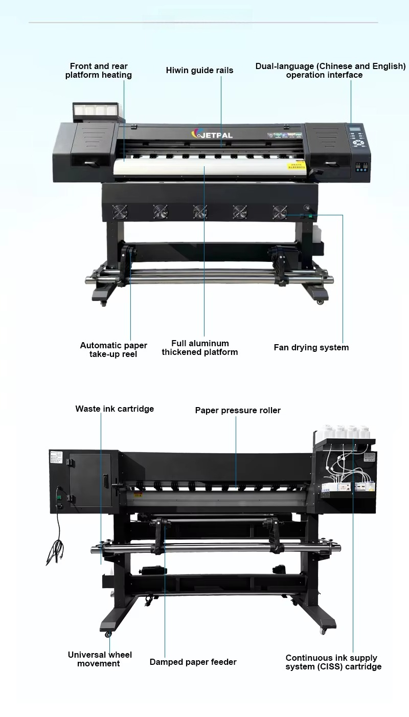 Drukarka sublimacyjna wielkofo – Large Format Sublimation Printer recenzja i cena